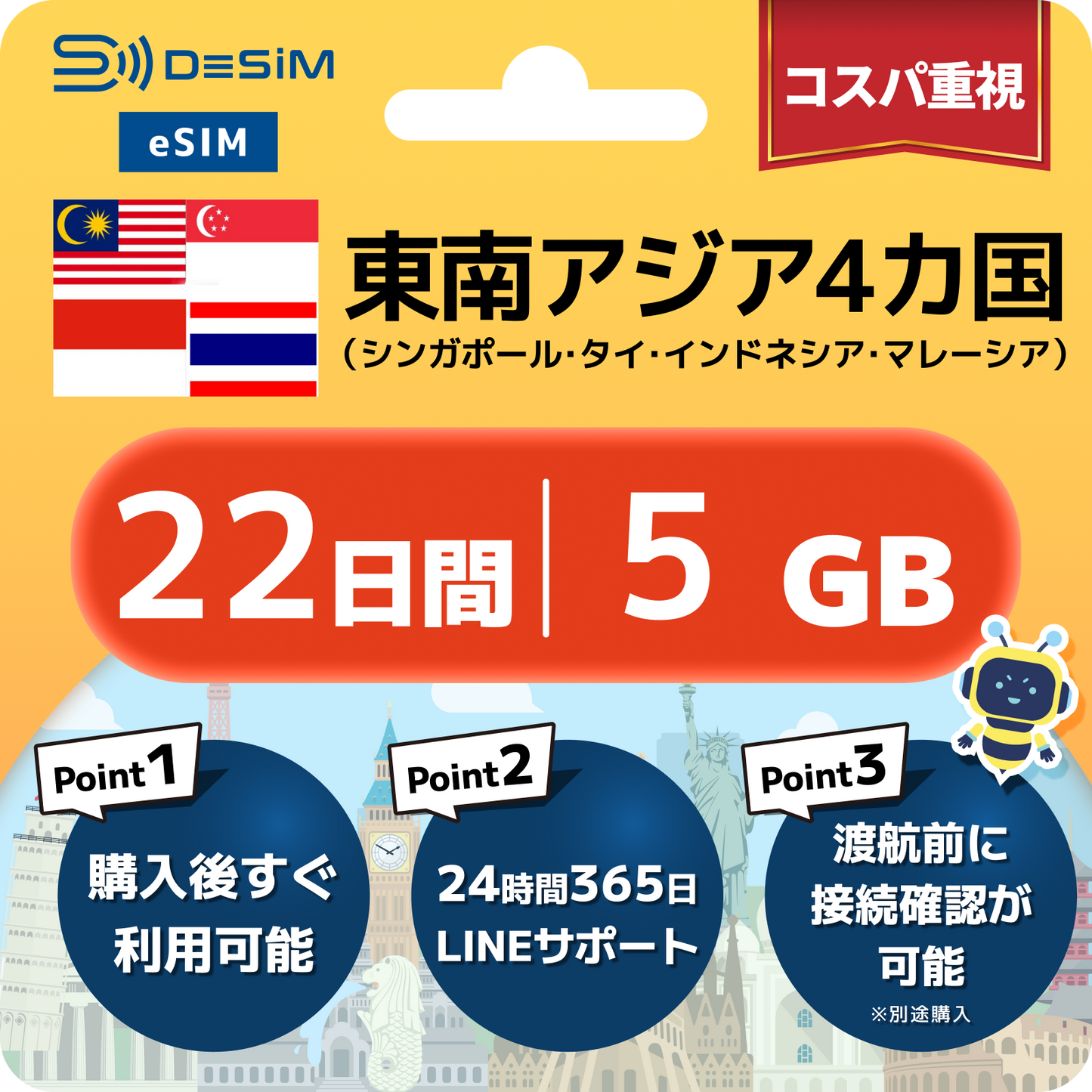 東南アジア eSIM（21~30日間）500MB～50GB選択可能 即日開通 テザリング対応