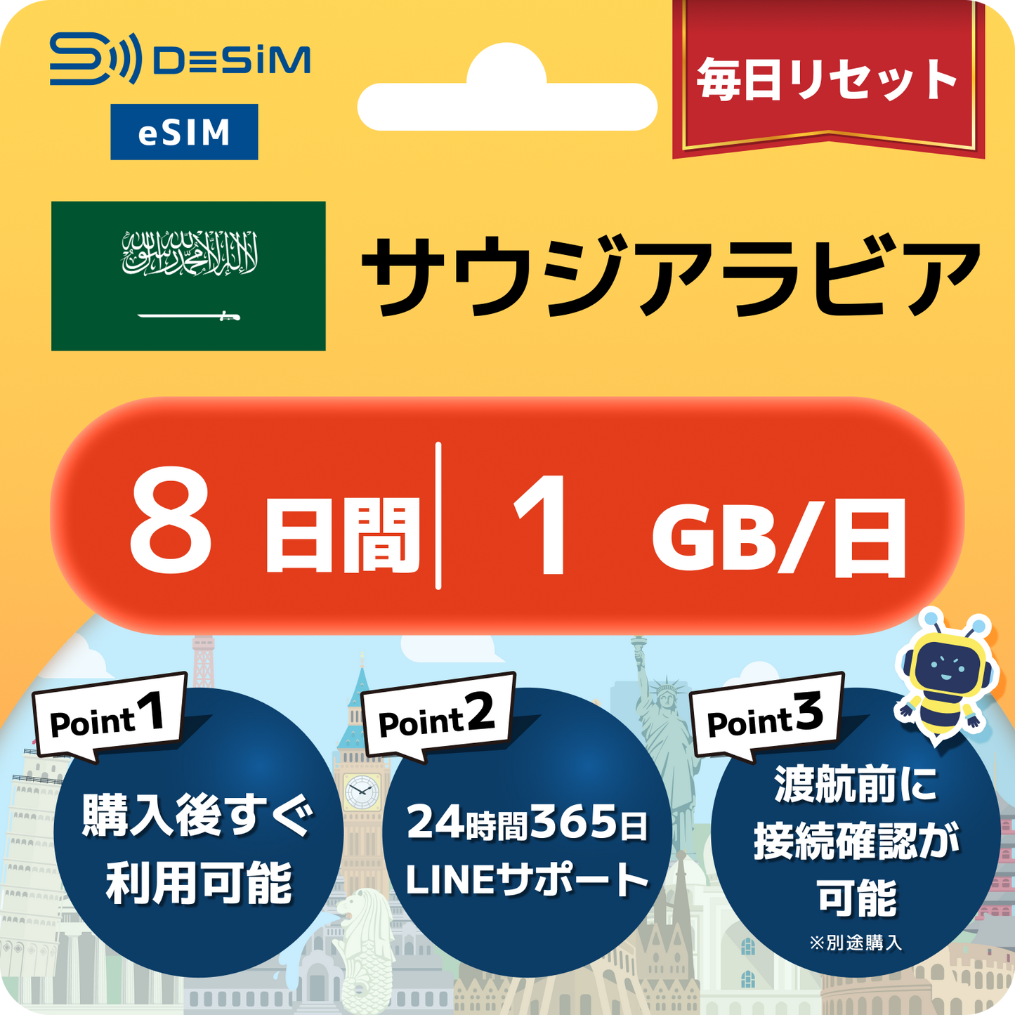 サウジアラビア eSIM（ 1~10日間）500MB～50GB選択可能 即日開通 テザリング対応