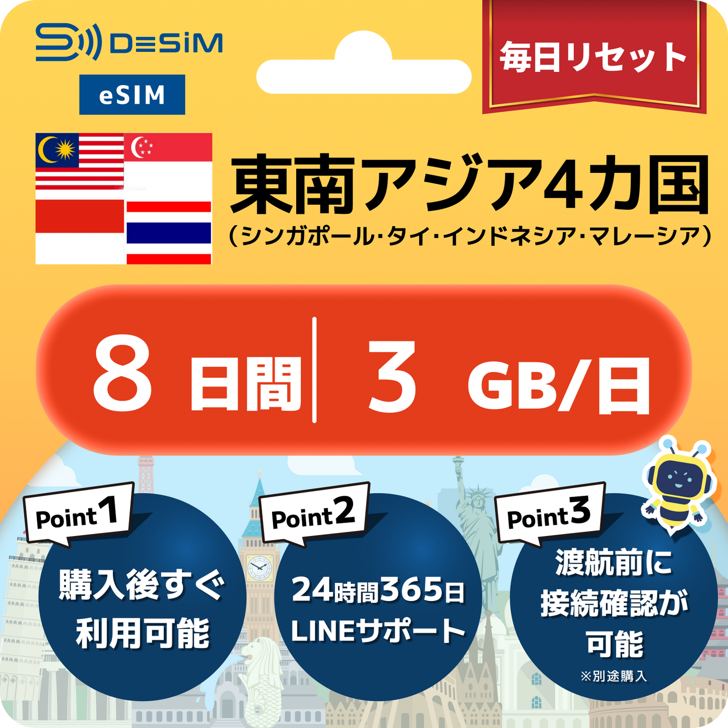 東南アジア eSIM（ 1~10日間）500MB～50GB選択可能 即日開通 テザリング対応