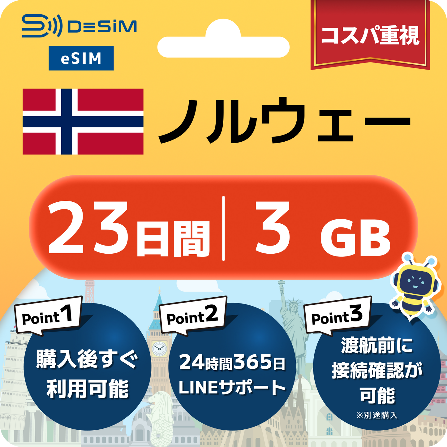 ノルウェー eSIM（21~30日間）500MB～50GB選択可能 即日開通 テザリング対応