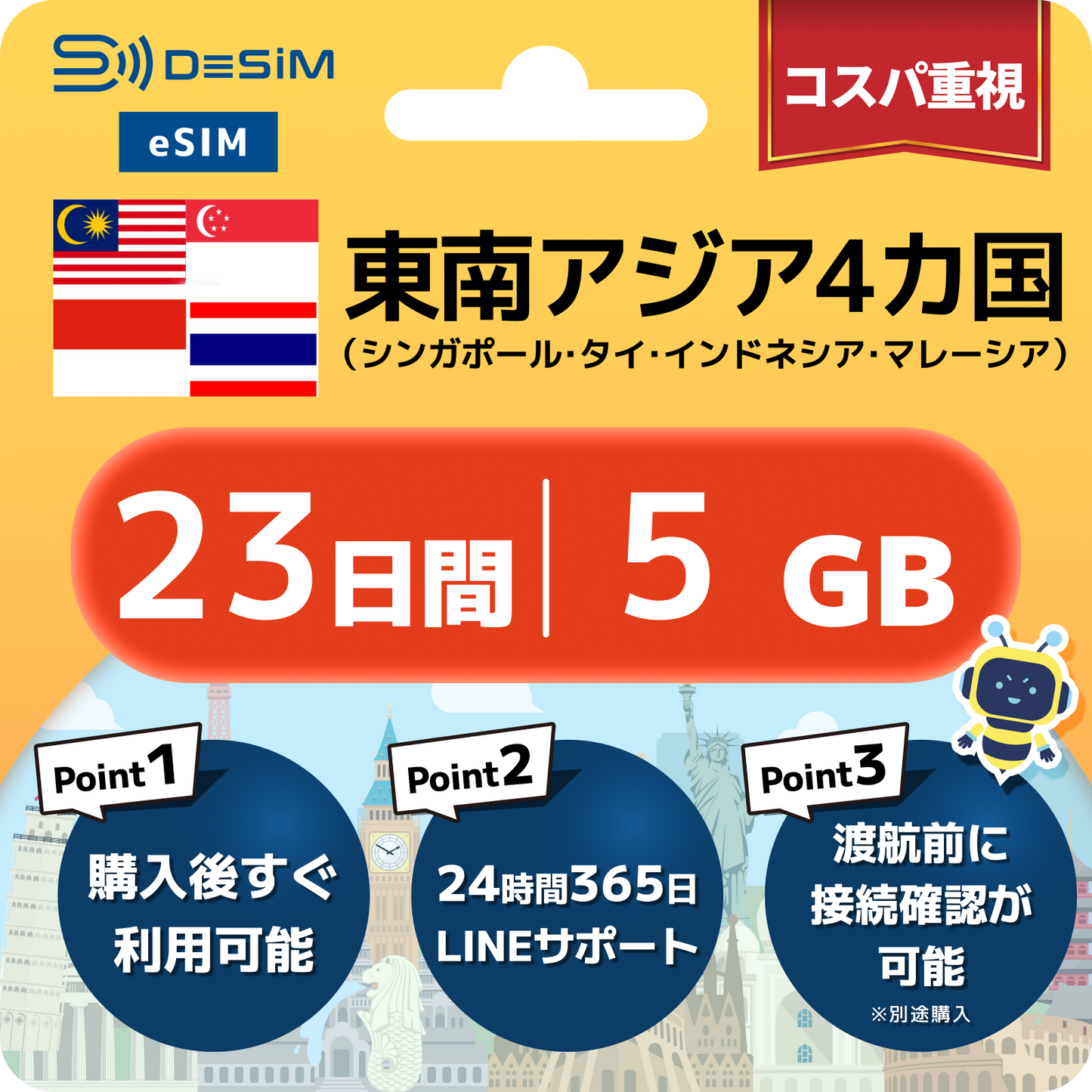 東南アジア eSIM（21~30日間）500MB～50GB選択可能 即日開通 テザリング対応