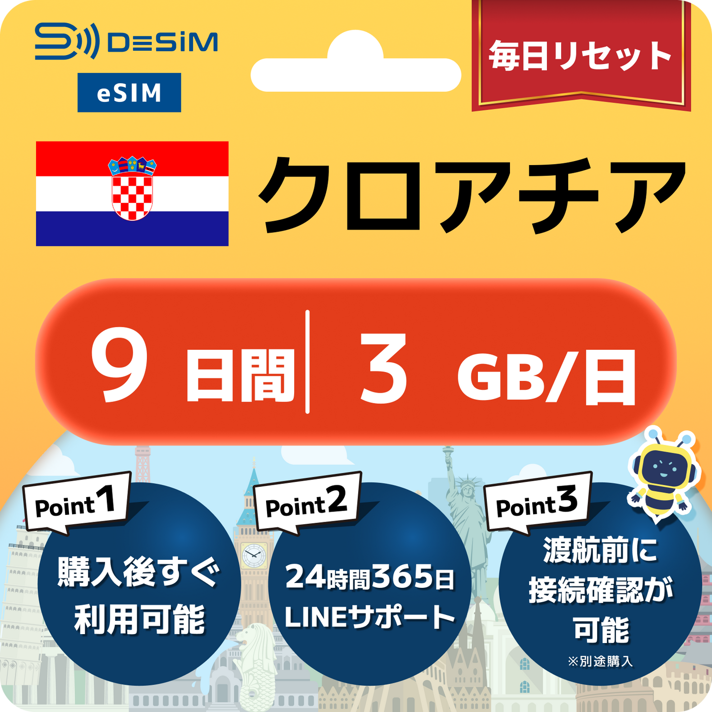クロアチア eSIM（ 1~10日間）500MB～50GB選択可能 即日開通 テザリング対応