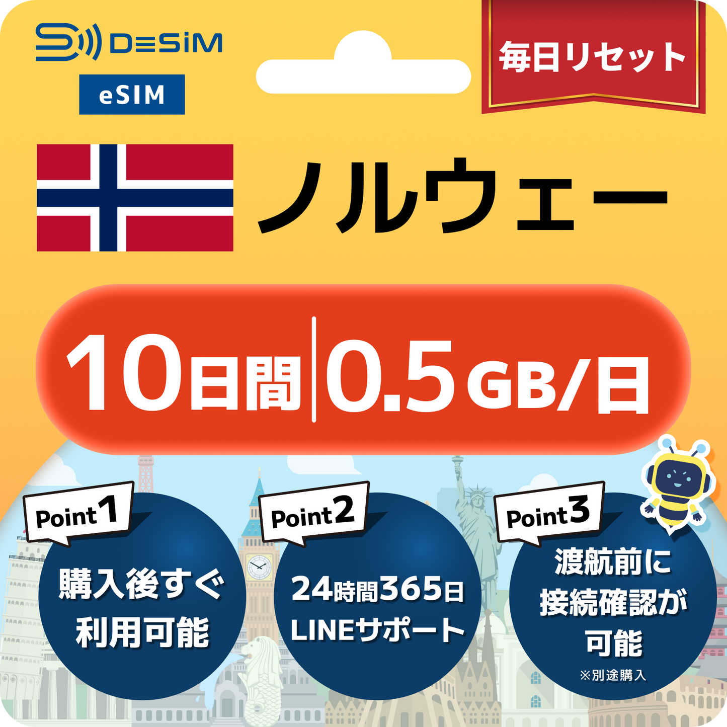 ノルウェー eSIM（ 1~10日間）500MB～50GB選択可能 即日開通 テザリング対応