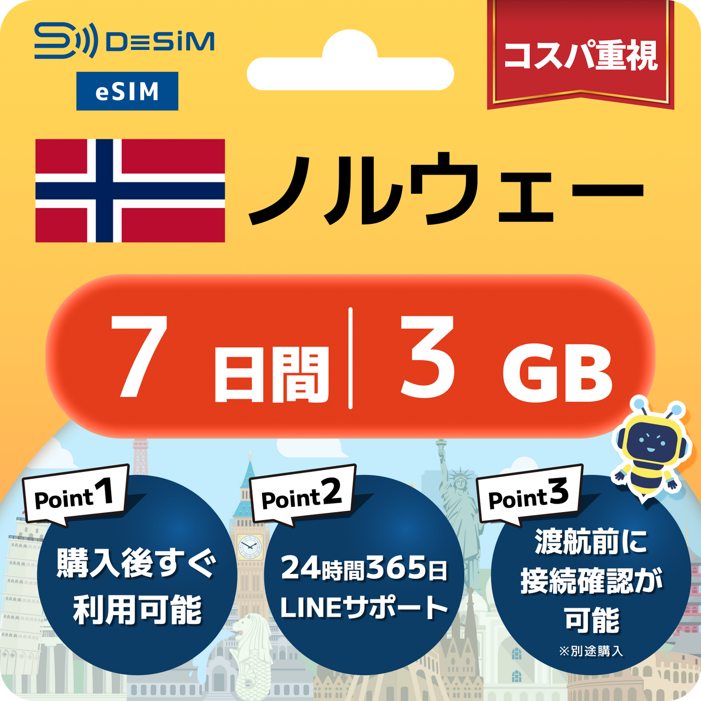 ノルウェー eSIM（ 1~10日間）500MB～50GB選択可能 即日開通 テザリング対応