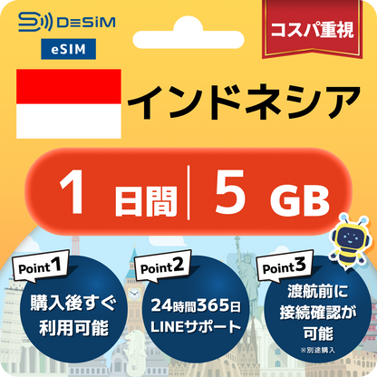 インドネシア eSIM（ 1~10日間）500MB～50GB選択可能 即日開通 テザリング対応