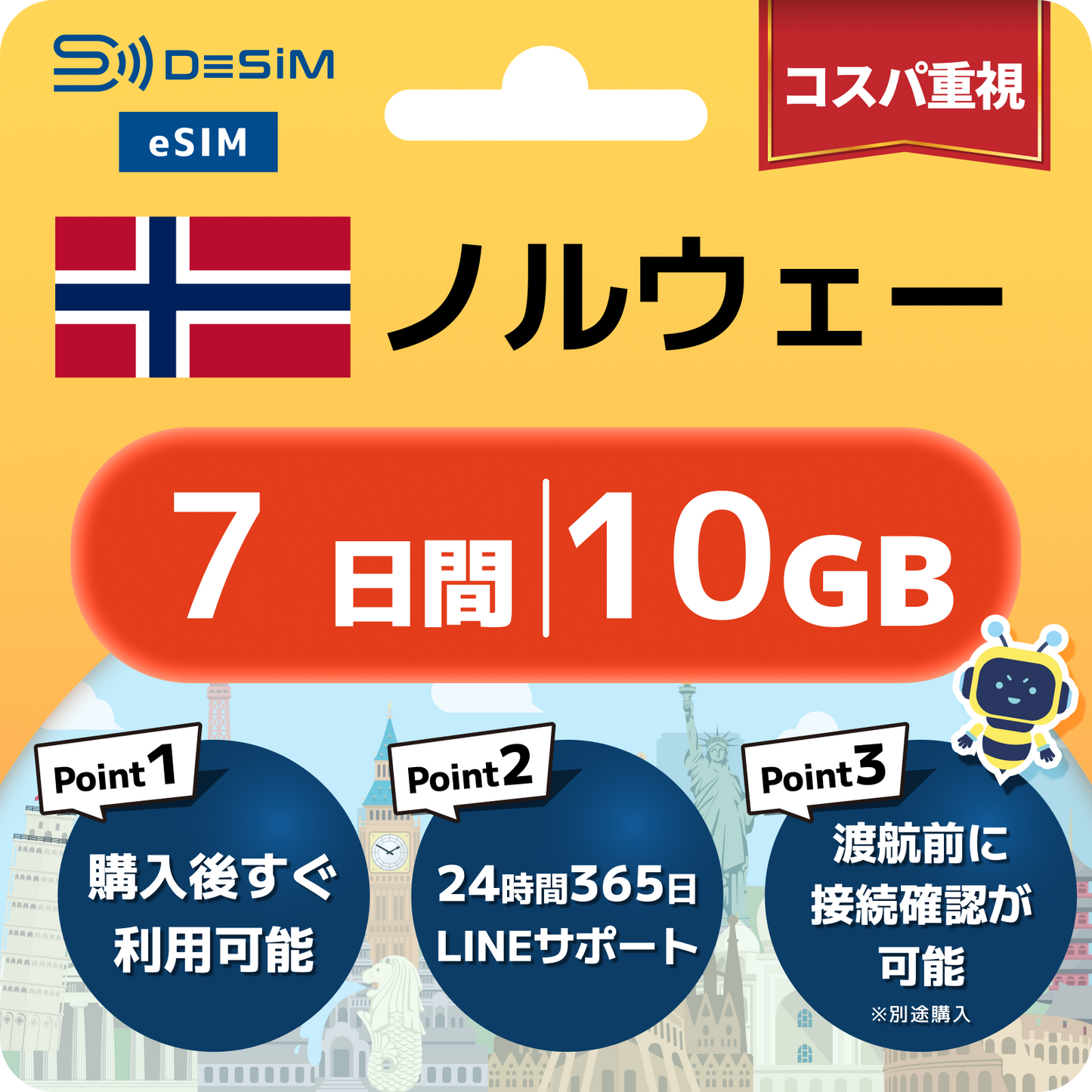 ノルウェー eSIM（ 1~10日間）500MB～50GB選択可能 即日開通 テザリング対応