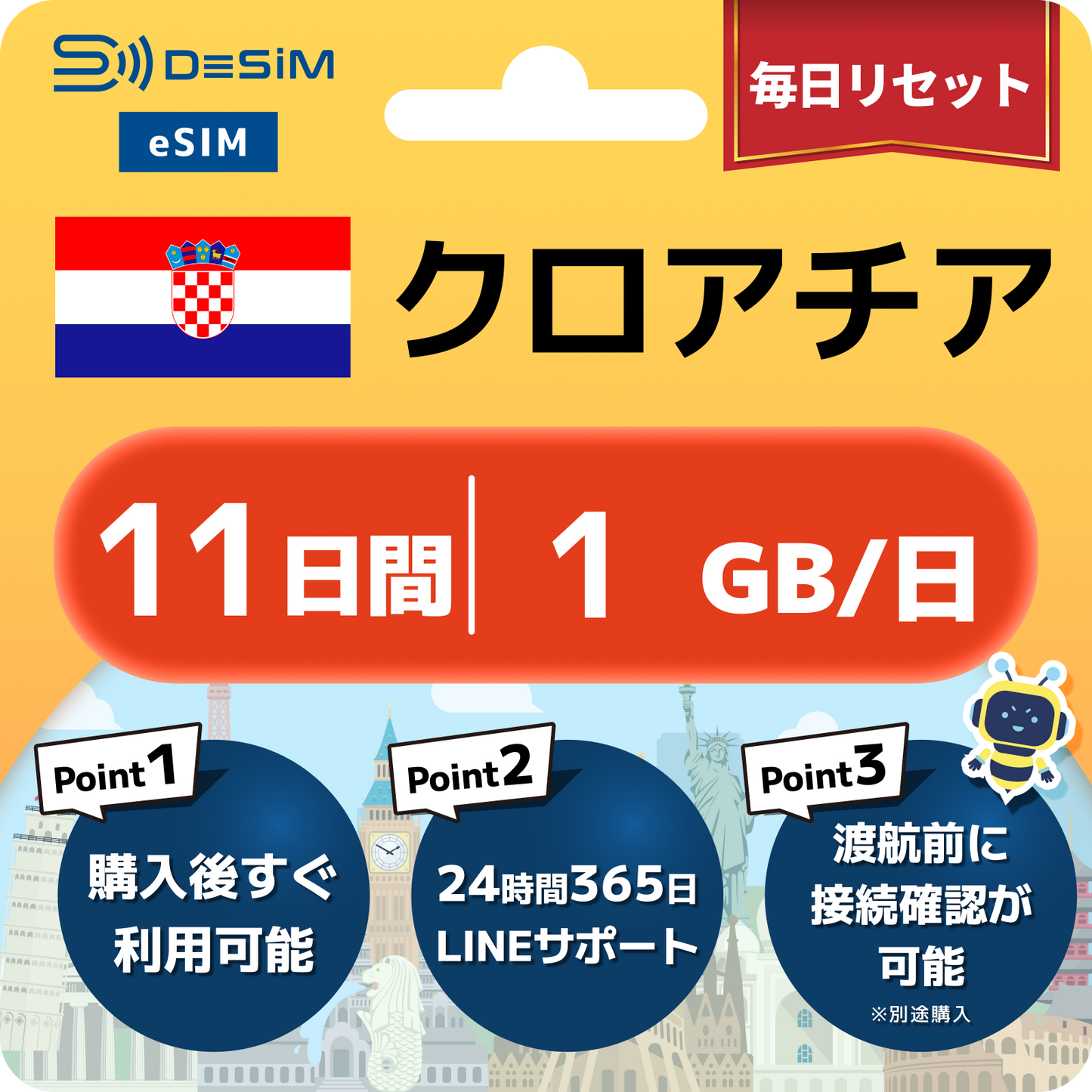 クロアチア eSIM（11~20日間）500MB～50GB選択可能 即日開通 テザリング対応