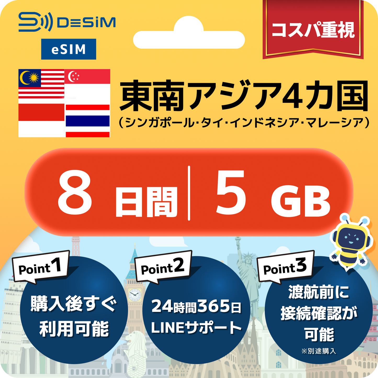 東南アジア eSIM（ 1~10日間）500MB～50GB選択可能 即日開通 テザリング対応