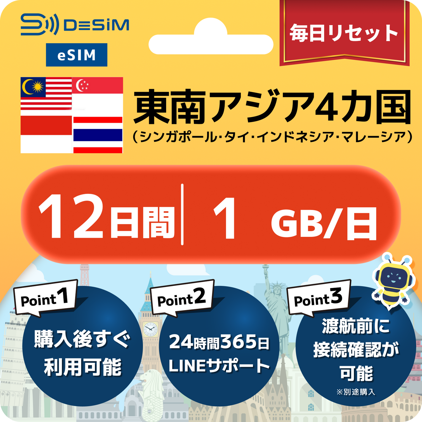 東南アジア eSIM（11~20日間）500MB～50GB選択可能 即日開通 テザリング対応
