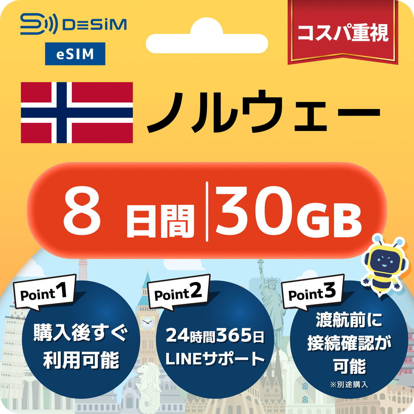 ノルウェー eSIM（ 1~10日間）500MB～50GB選択可能 即日開通 テザリング対応