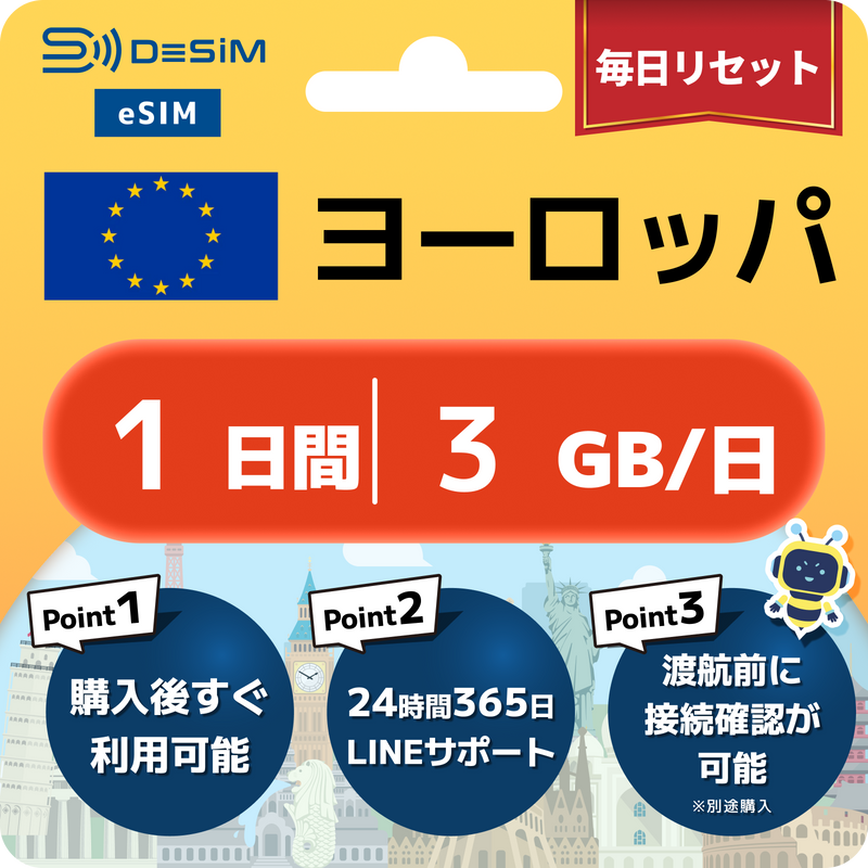 ヨーロッパeSIM 容量が選べる
