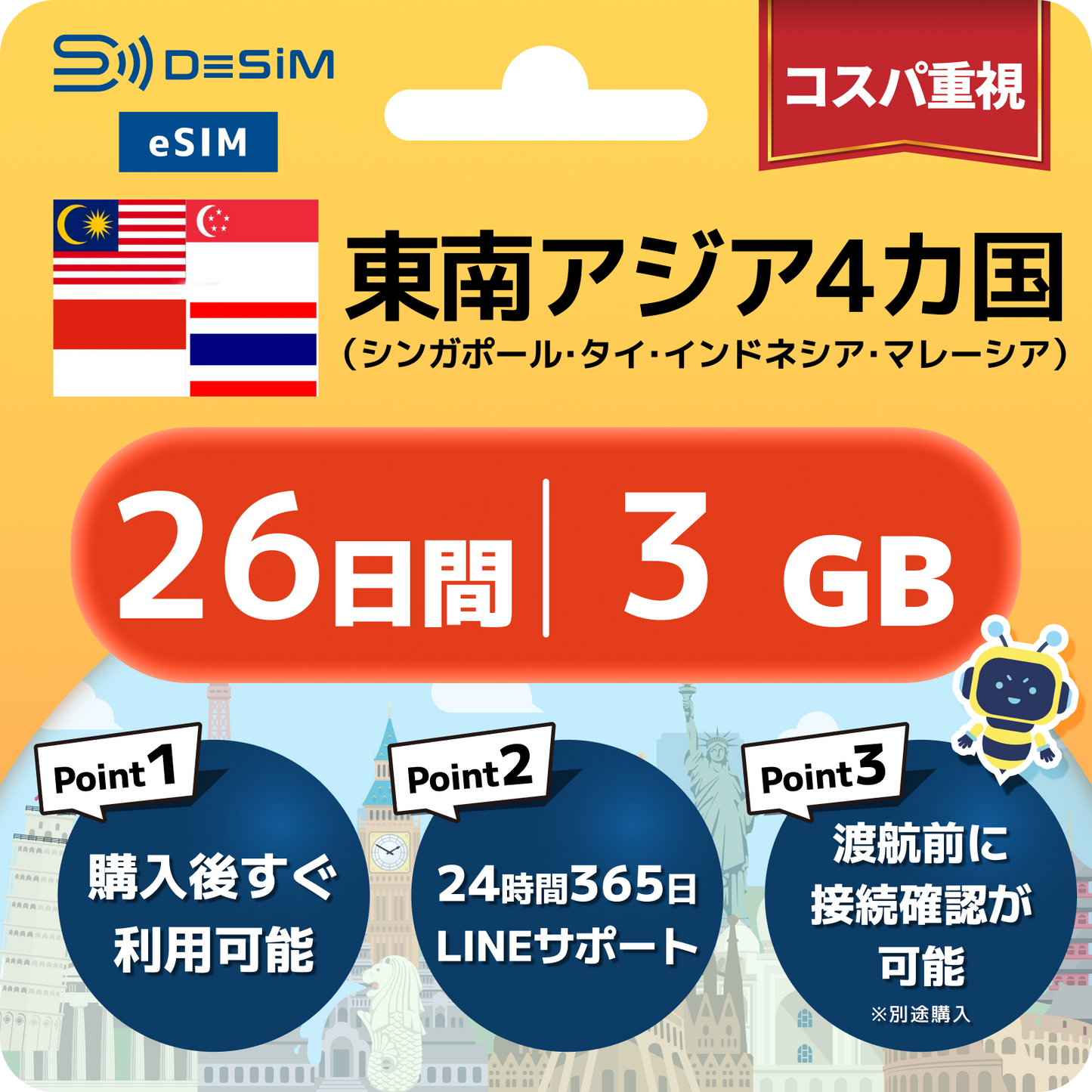東南アジア eSIM（21~30日間）500MB～50GB選択可能 即日開通 テザリング対応
