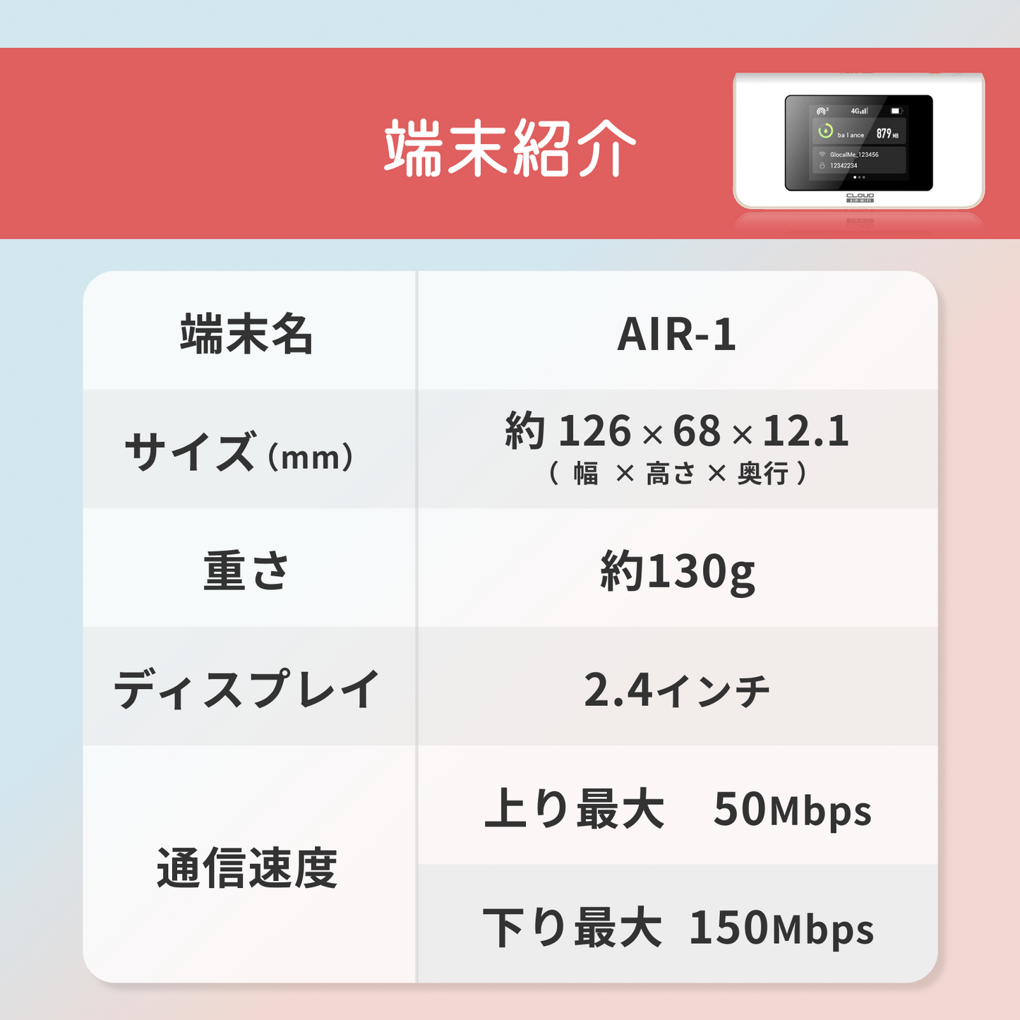 日本 365日間 100GB DeSiM Pro（ポケットWiFi + 海外3日間データ無制限SIM おまけ付き！）
