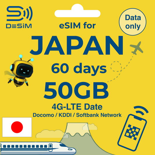 JAPAN eSIM for Long TOTAL