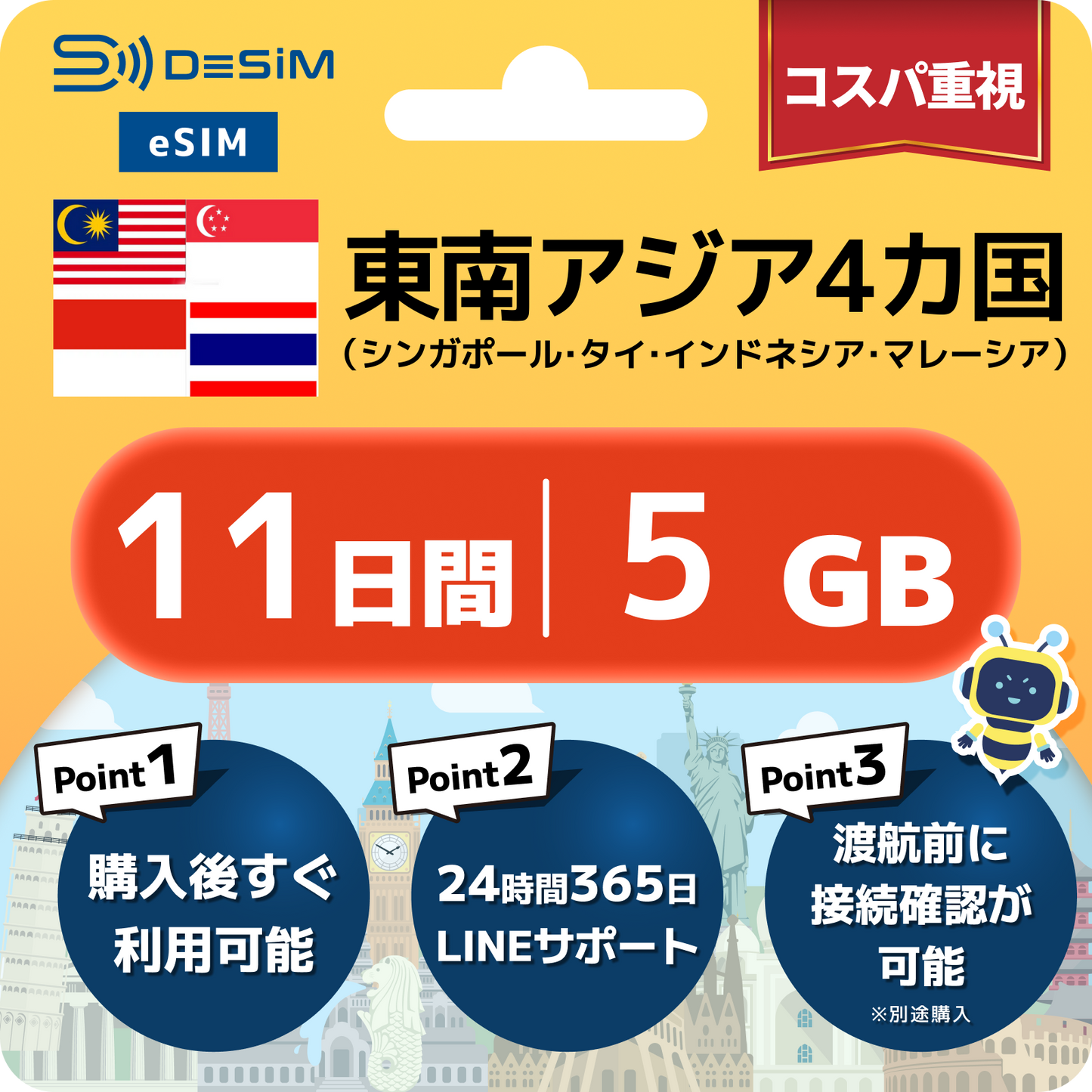東南アジア eSIM（11~20日間）500MB～50GB選択可能 即日開通 テザリング対応