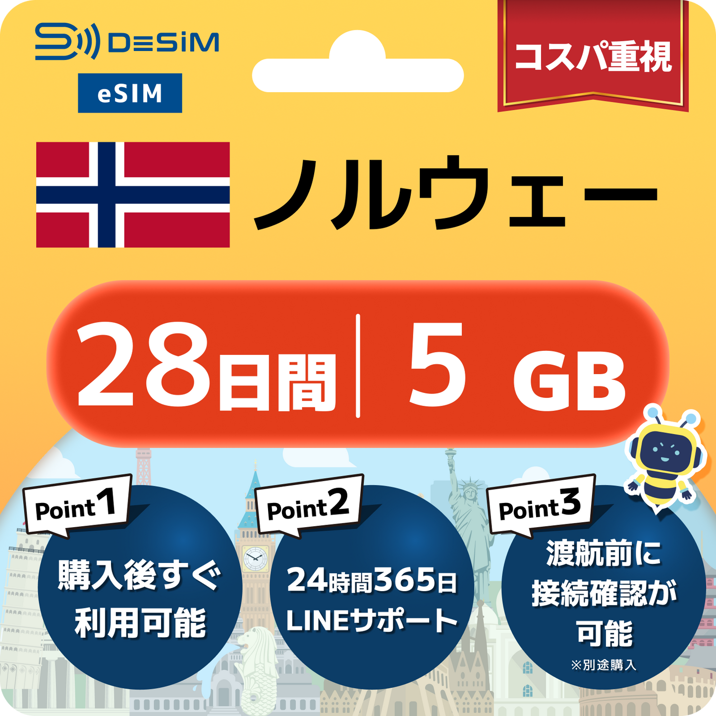 ノルウェー eSIM（21~30日間）500MB～50GB選択可能 即日開通 テザリング対応