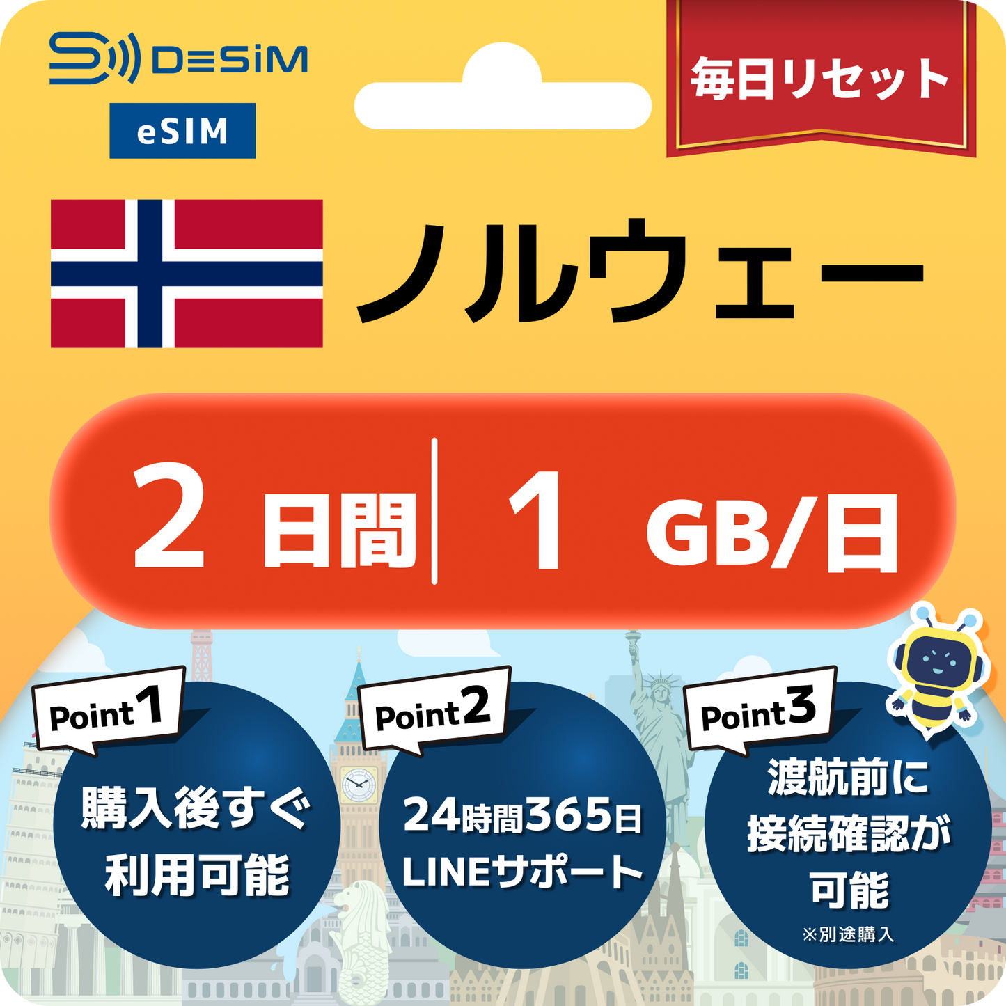 ノルウェー eSIM（ 1~10日間）500MB～50GB選択可能 即日開通 テザリング対応