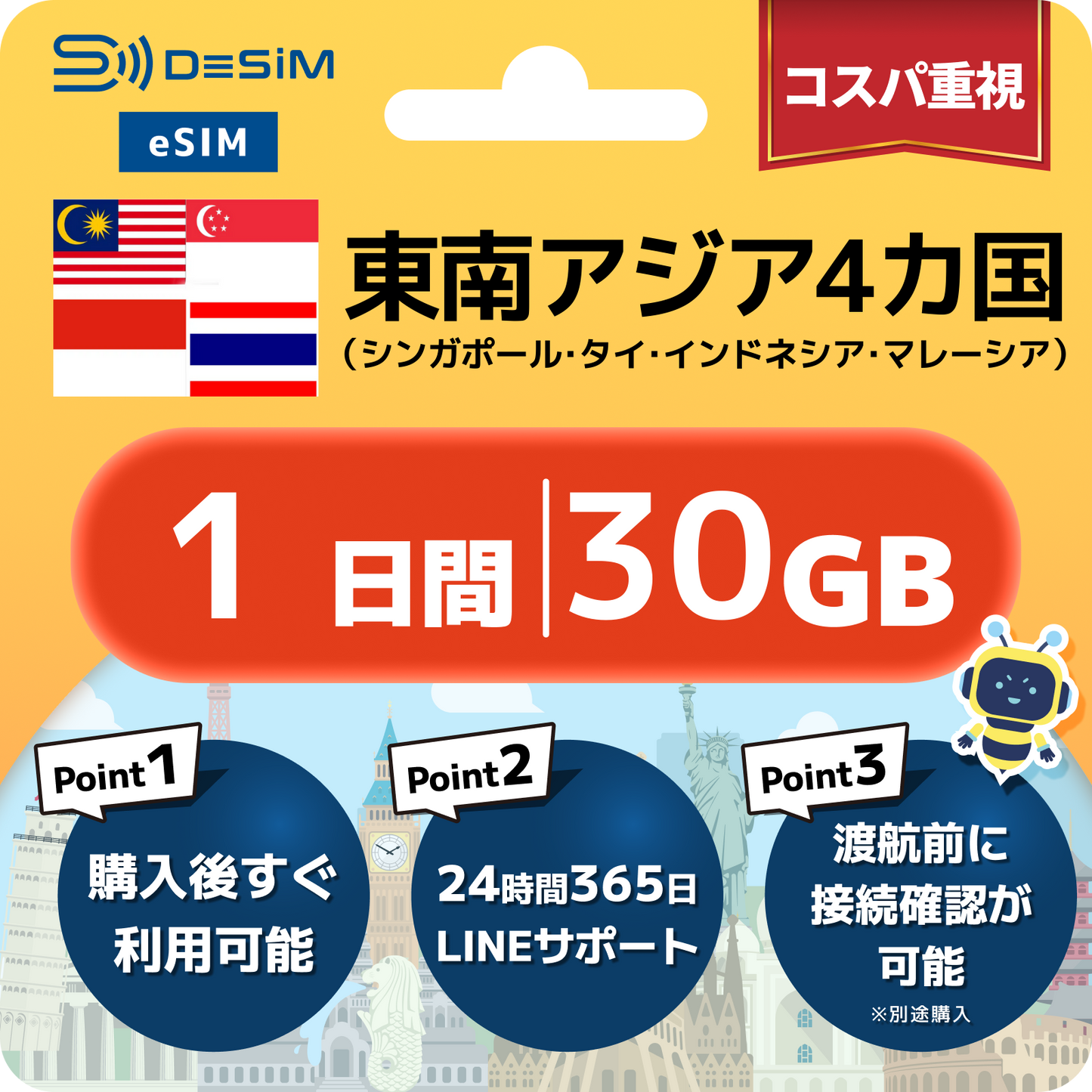 東南アジア eSIM（ 1~10日間）500MB～50GB選択可能 即日開通 テザリング対応