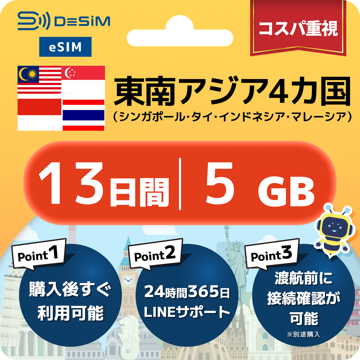 東南アジア eSIM（11~20日間）500MB～50GB選択可能 即日開通 テザリング対応