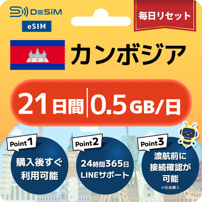 カンボジアeSIM 容量が選べる