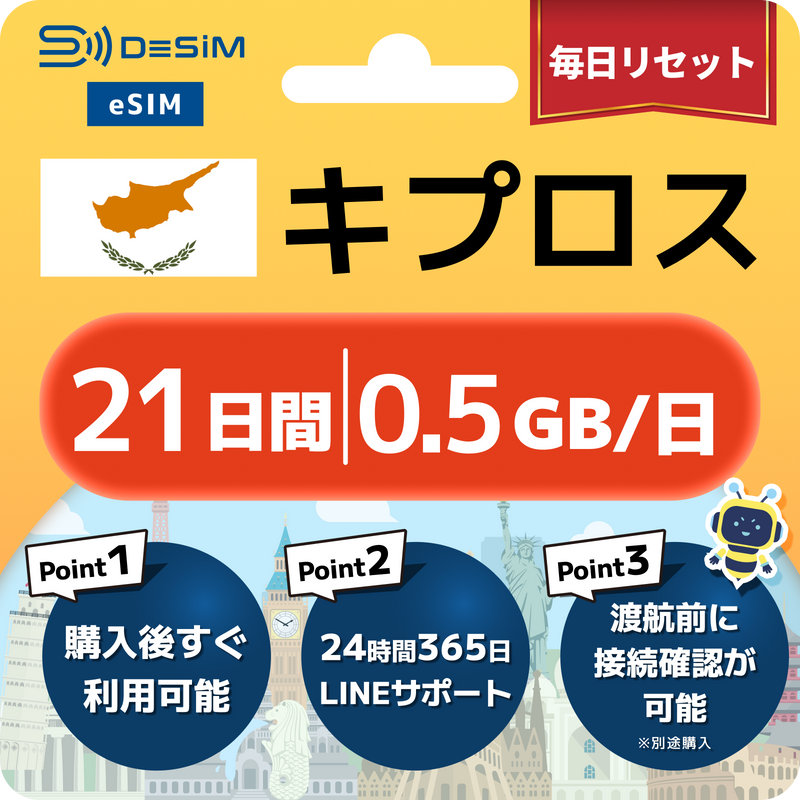 キプロスeSIM 容量が選べる