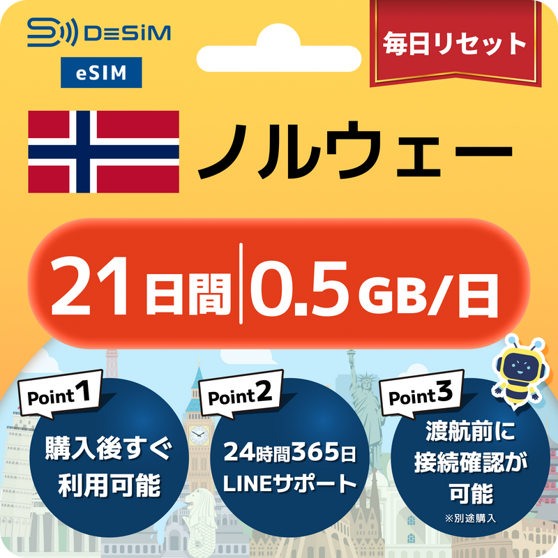 ノルウェーeSIM 容量が選べる