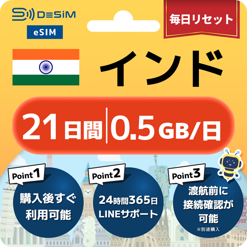 インドeSIM 容量が選べる