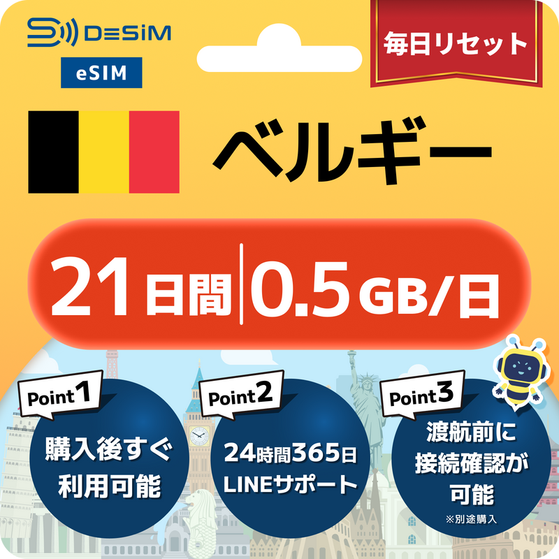 ベルギーeSIM 容量が選べる