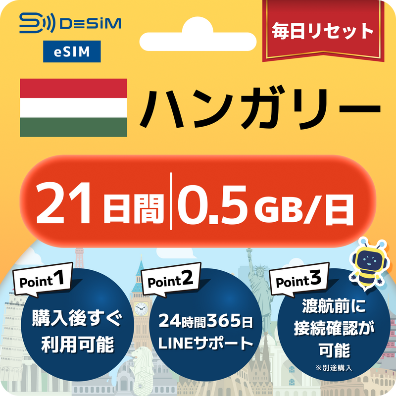 ハンガリーeSIM 容量が選べる