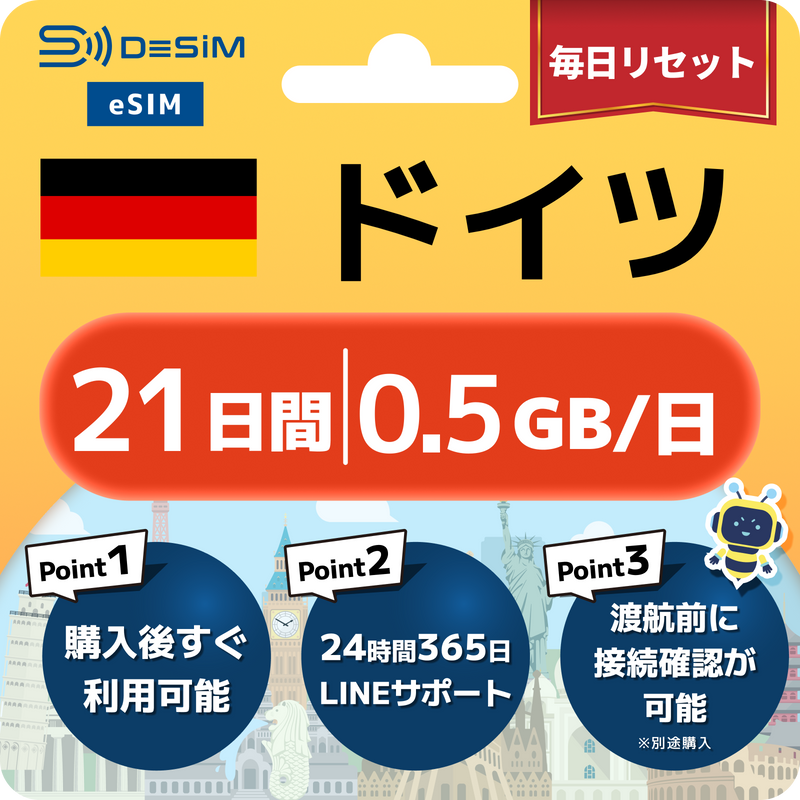 ドイツeSIM 容量が選べる
