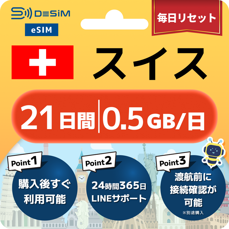 スイスeSIM 容量が選べる