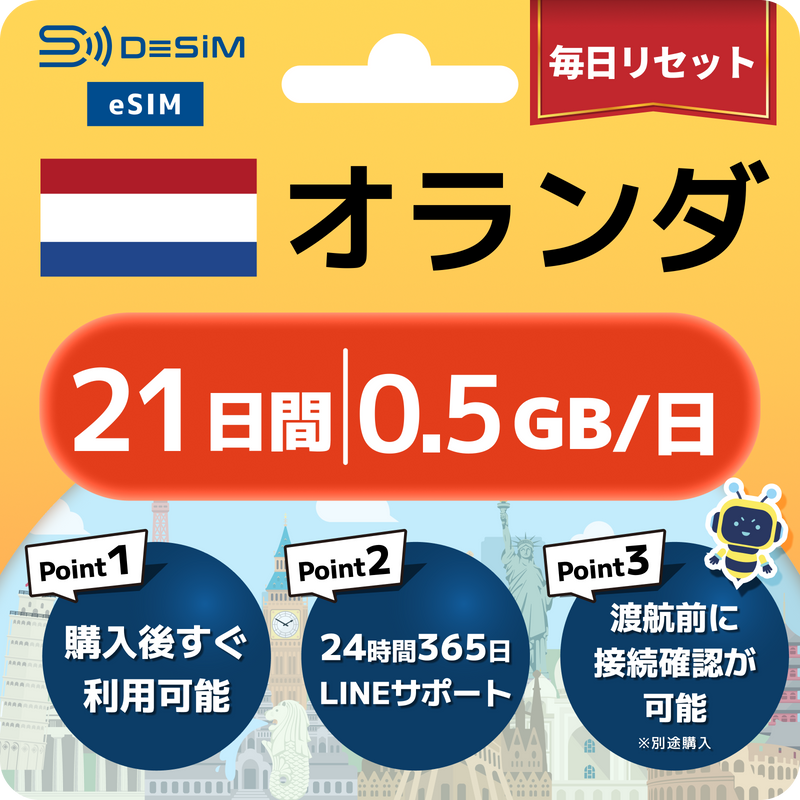 オランダeSIM 容量が選べる