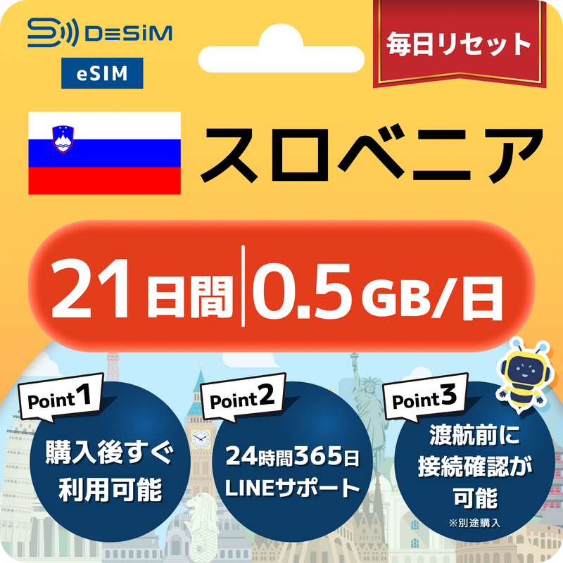 スロベニアeSIM 容量が選べる