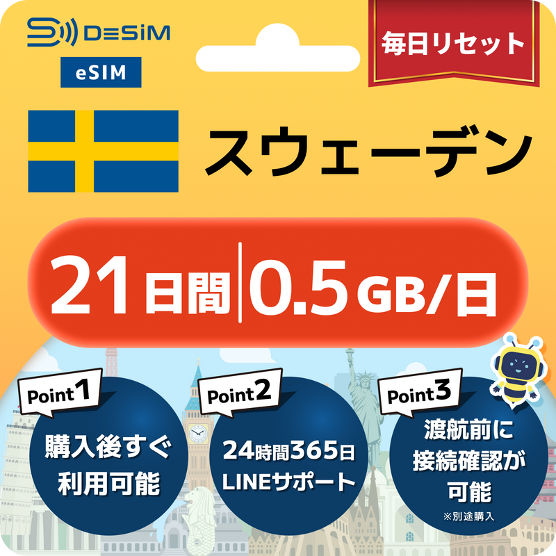 スウェーデンeSIM 容量が選べる