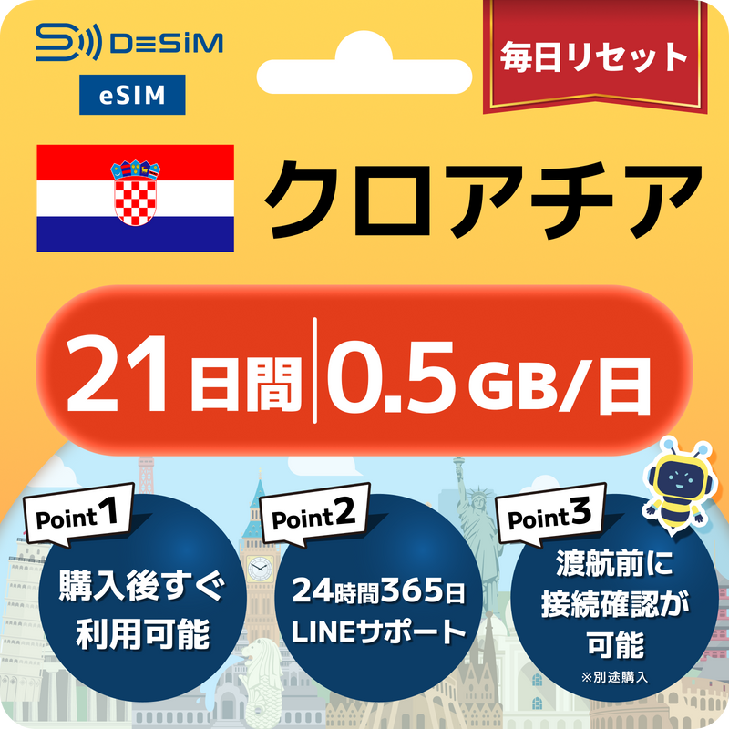 クロアチアeSIM 容量が選べる