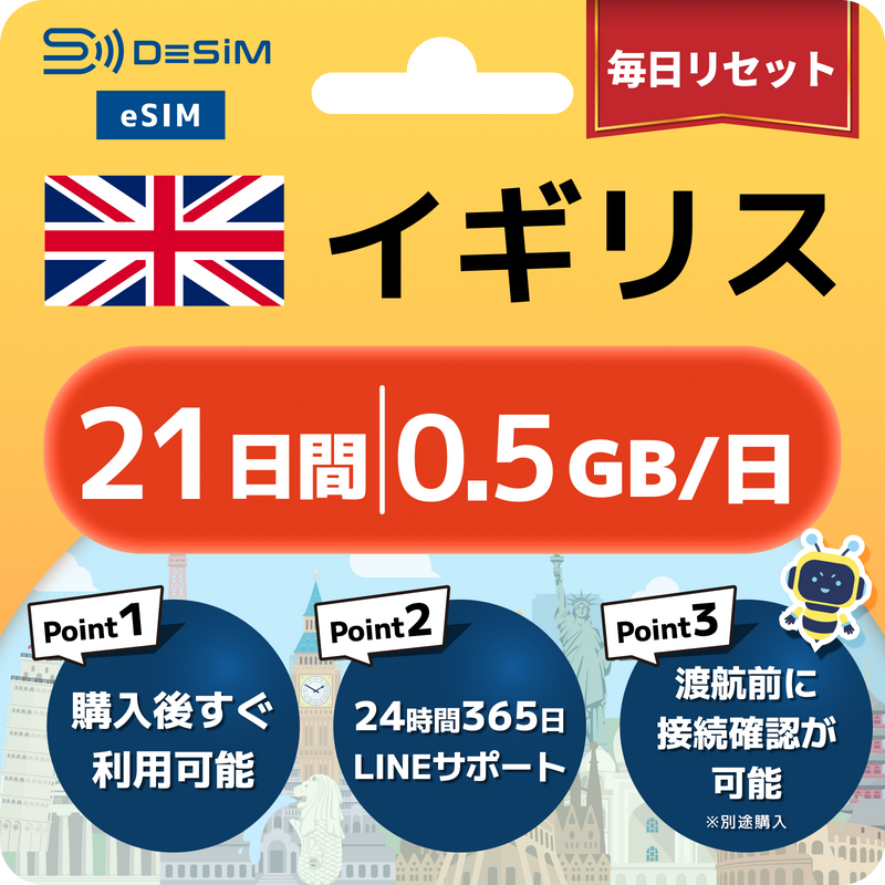 イギリスeSIM 容量が選べる