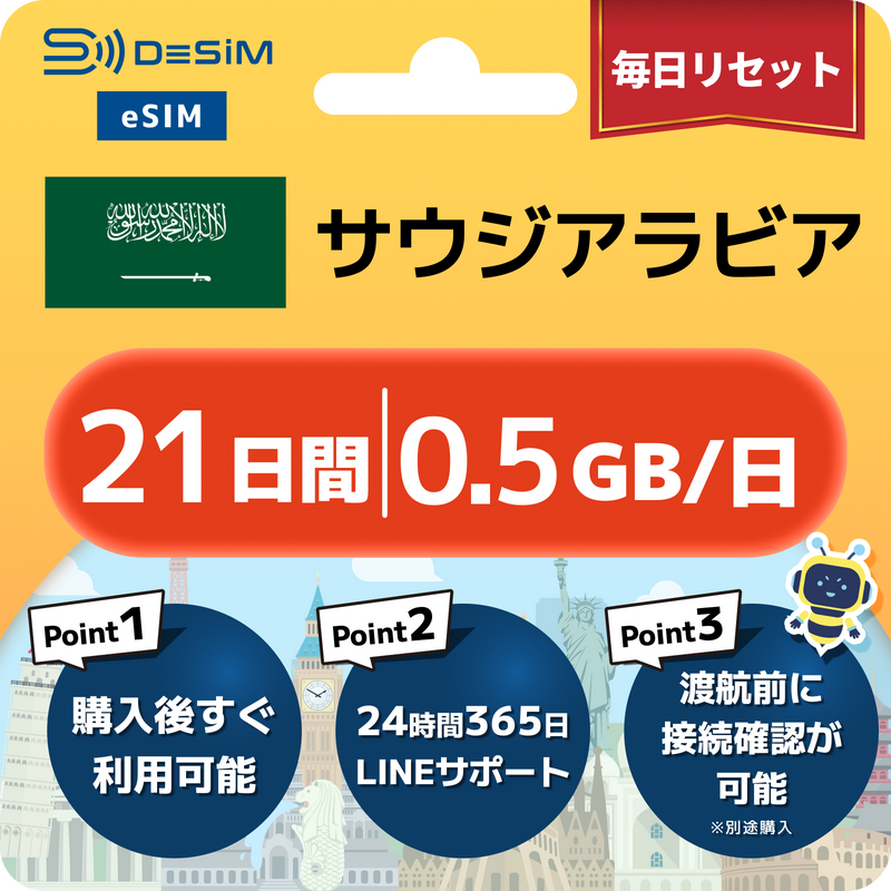 サウジアラビアeSIM 容量が選べる