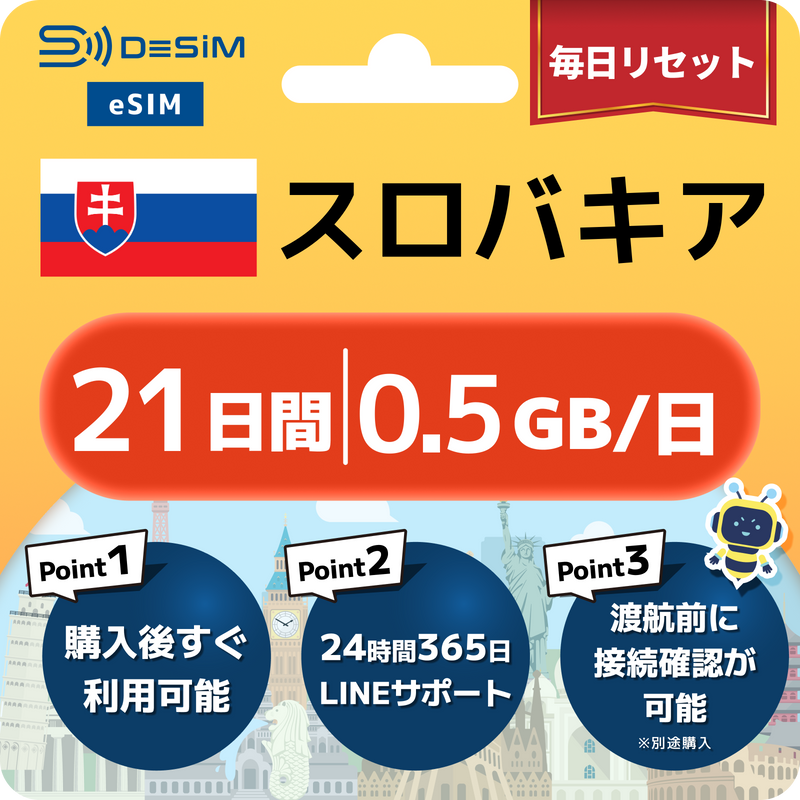 スロバキアeSIM 容量が選べる