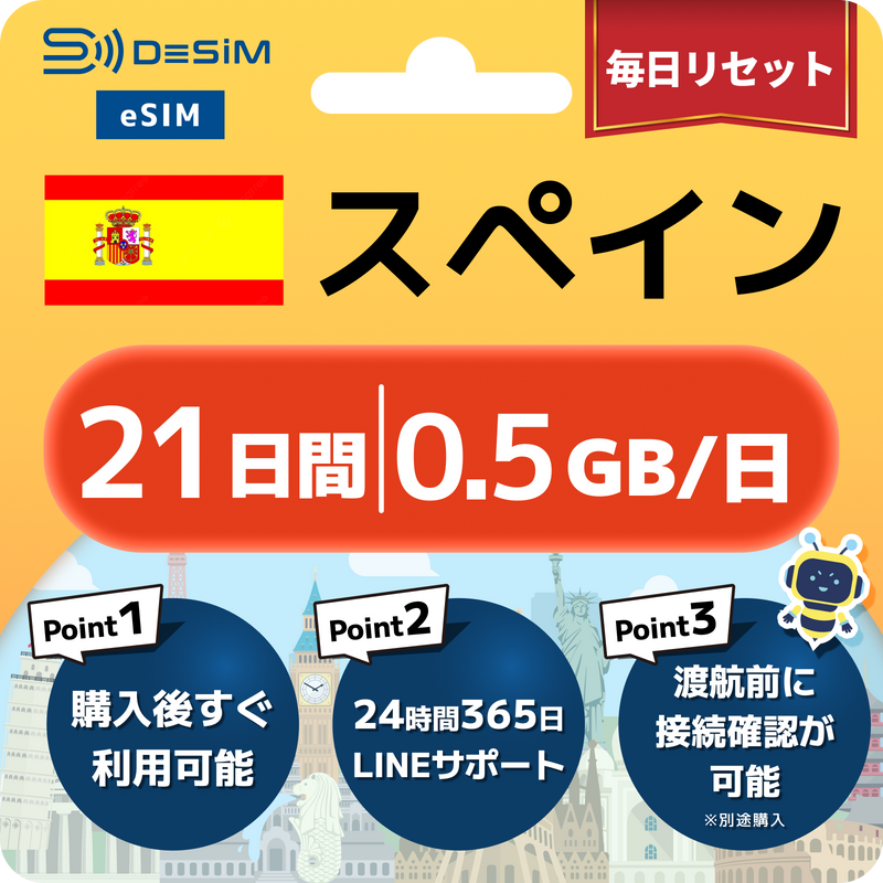スペインeSIM 容量が選べる