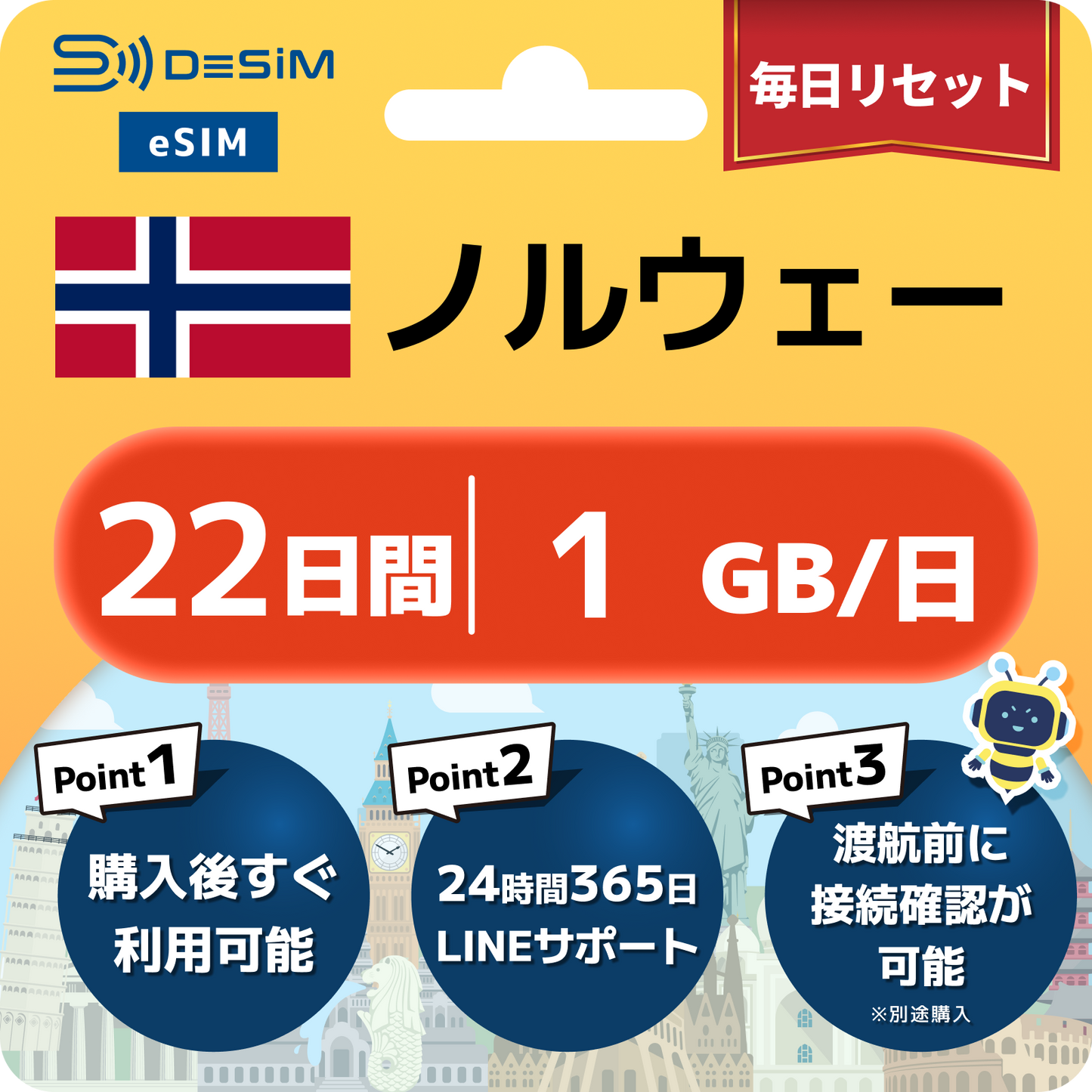 ノルウェー eSIM（21~30日間）500MB～50GB選択可能 即日開通 テザリング対応