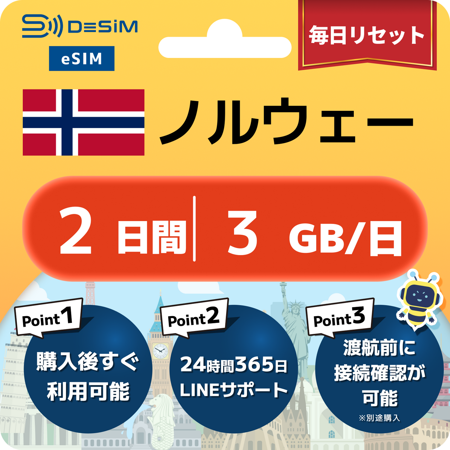 ノルウェー eSIM（ 1~10日間）500MB～50GB選択可能 即日開通 テザリング対応