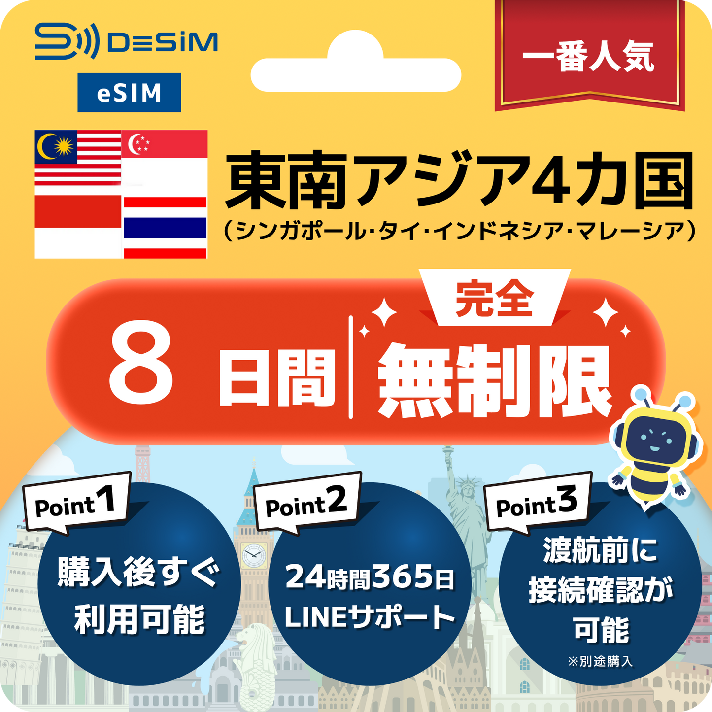 東南アジア4カ国 eSIM（1~30日間） 完全無制限eSIM 即日開通 テザリング対応