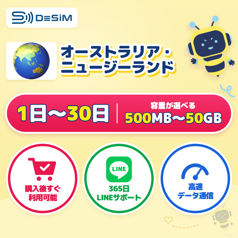 オーストラリア・ニュージーランドeSIM 容量が選べる