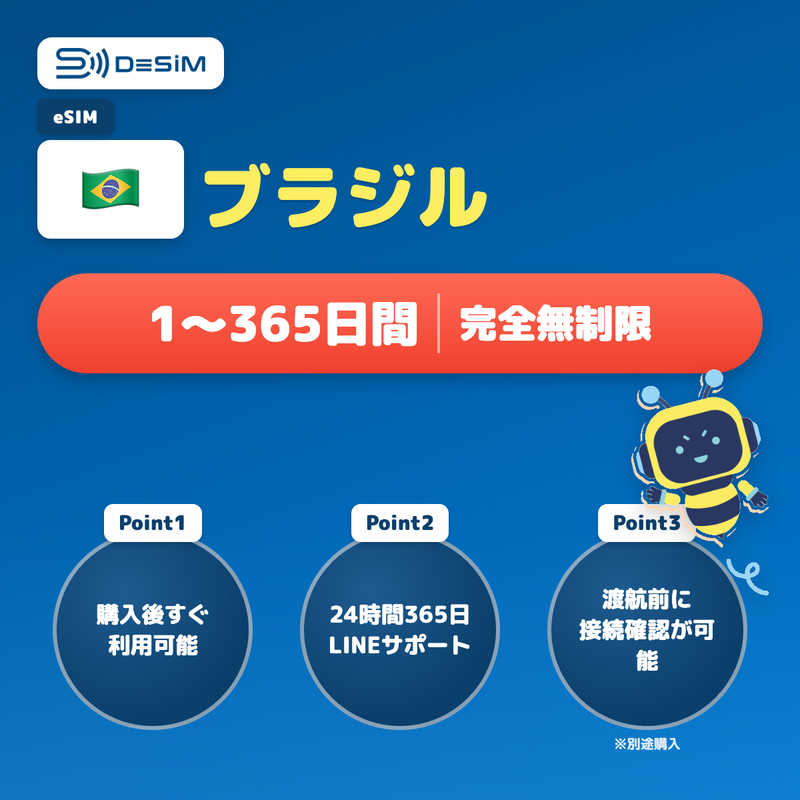 desim-banner:brazil-esim-unlimited