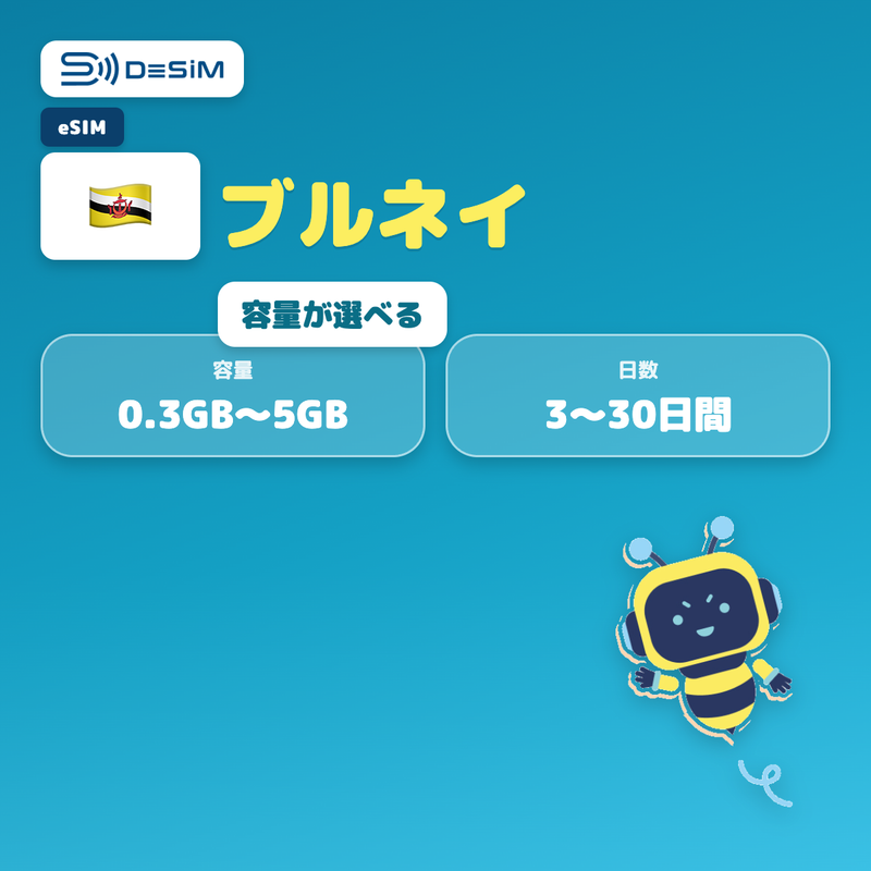 desim-banner:brunei-esim-data