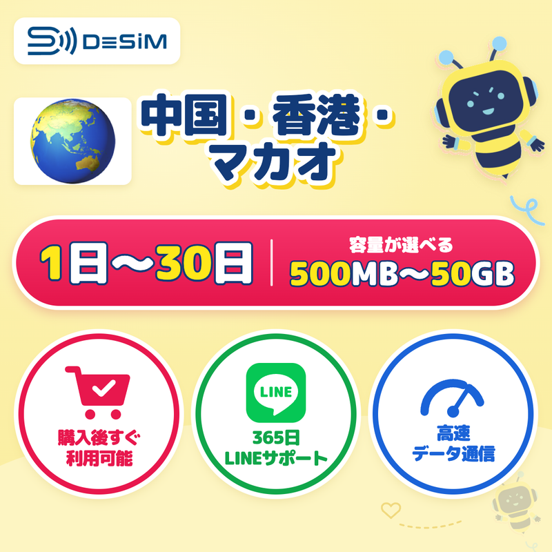 中国・香港・マカオeSIM 容量が選べる