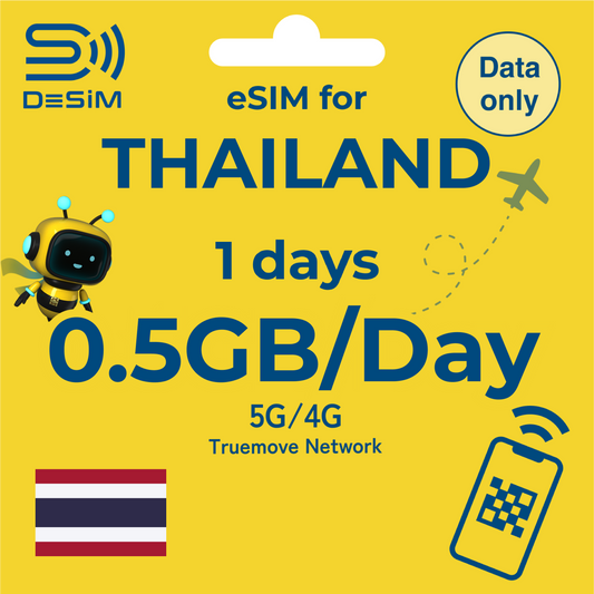 THAILAND eSIM for Short