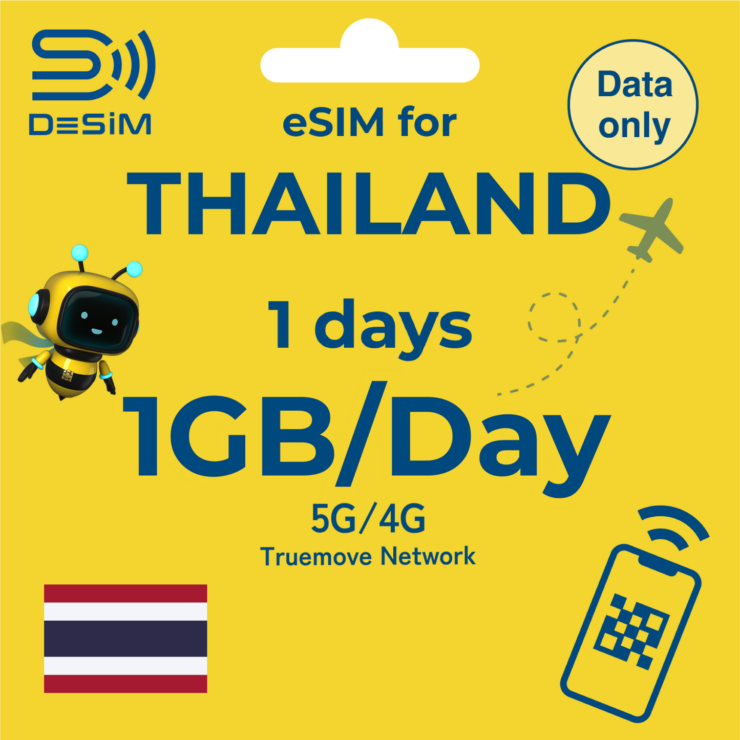 THAILAND eSIM for Short