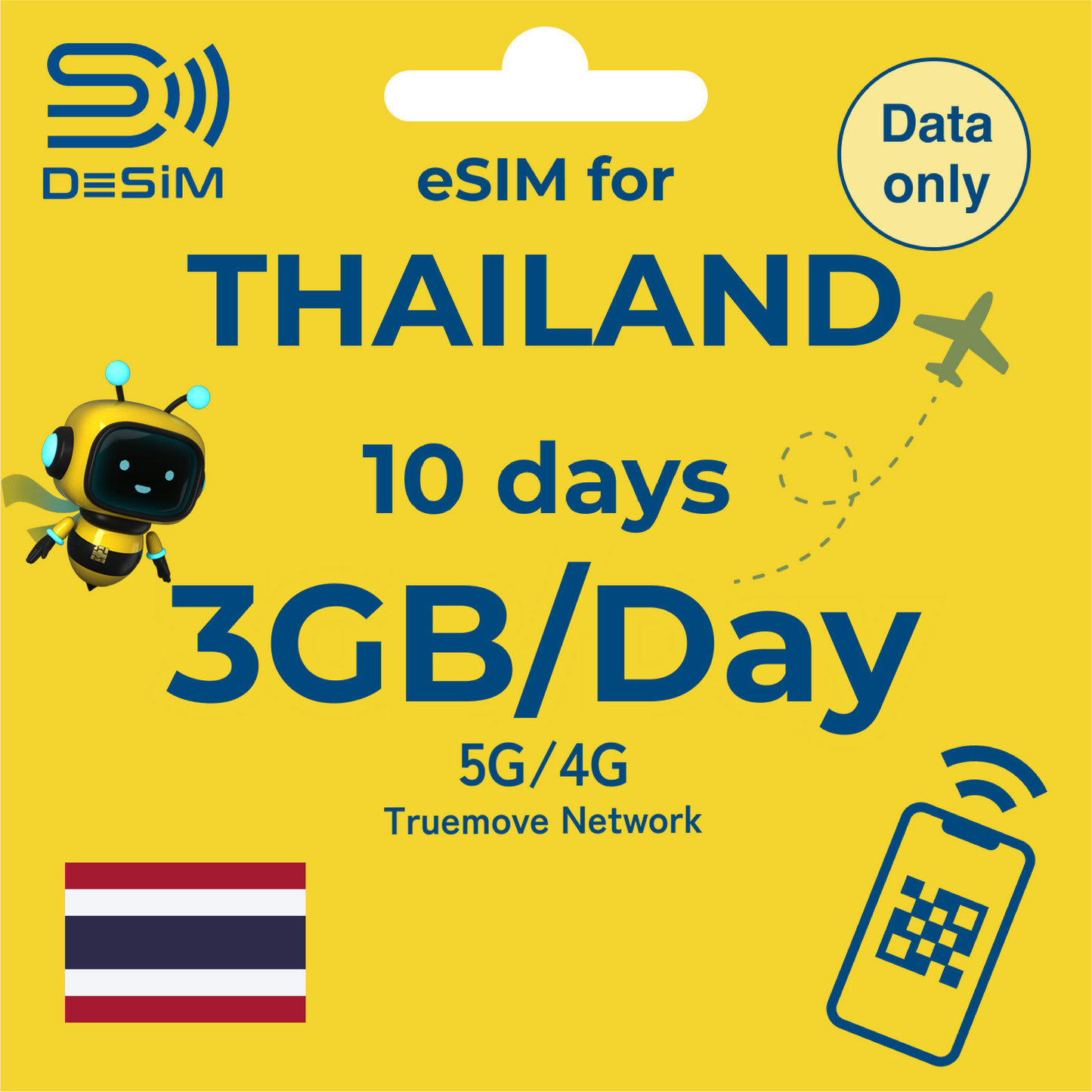 THAILAND eSIM for Short