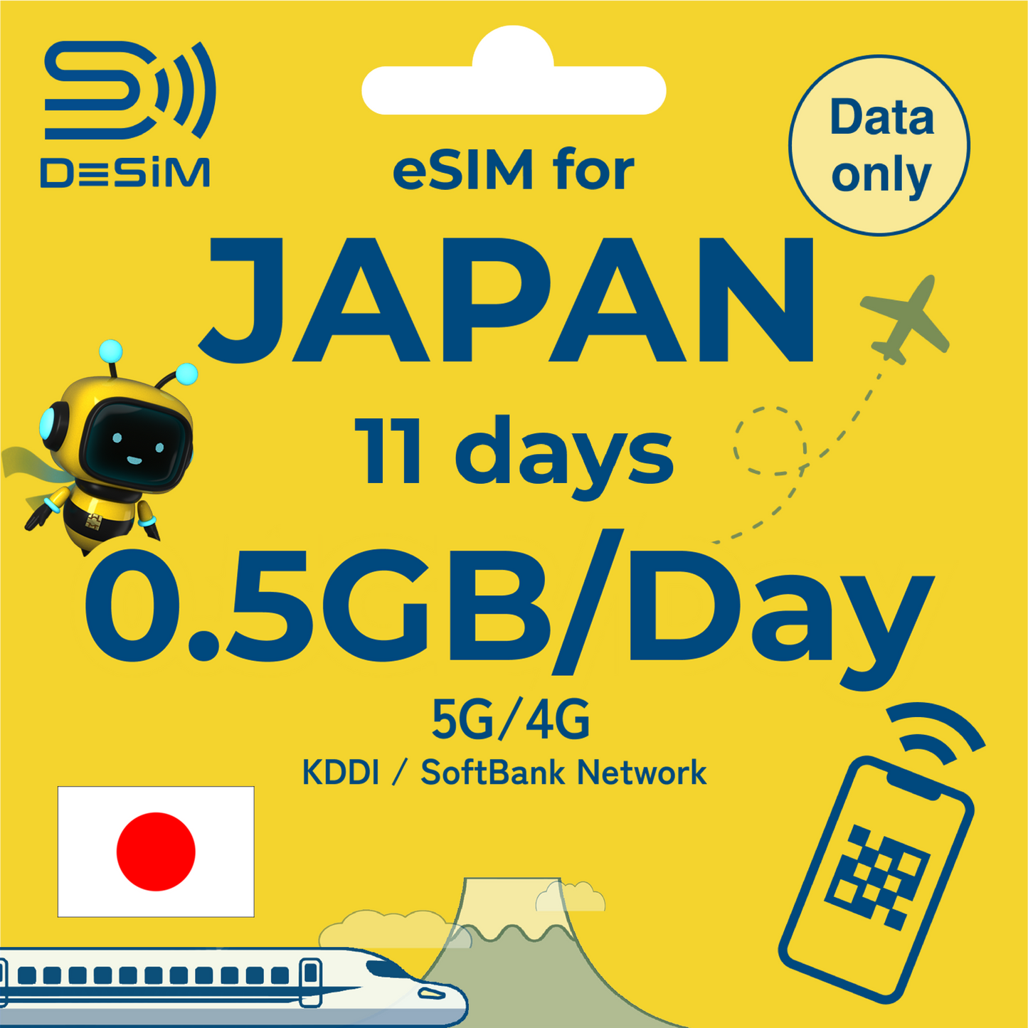 JAPAN eSIM for Medium